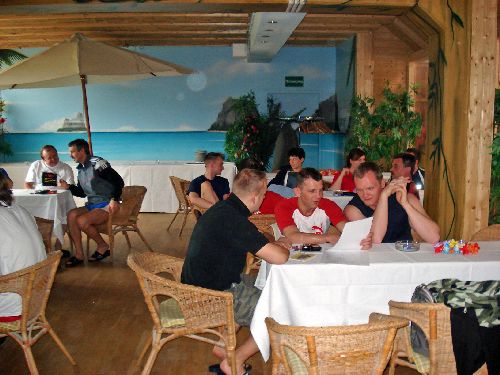 Spielplanbeschauung